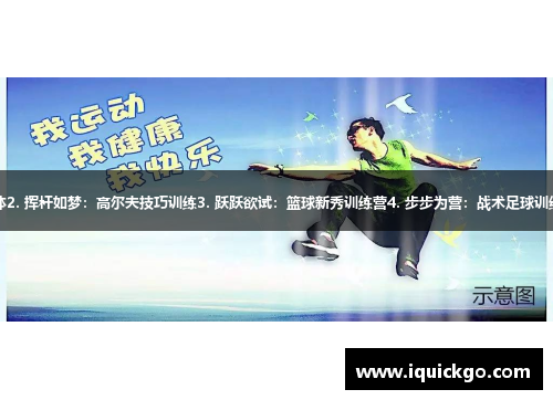 1. 冲刺与坚韧：打造最强身体2. 挥杆如梦：高尔夫技巧训练3. 跃跃欲试：篮球新秀训练营4. 步步为营：战术足球训练5. 水中飞翔：游泳技巧提升